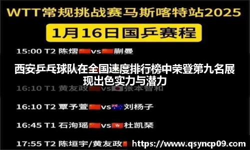西安乒乓球队在全国速度排行榜中荣登第九名展现出色实力与潜力